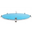 Round LED panels